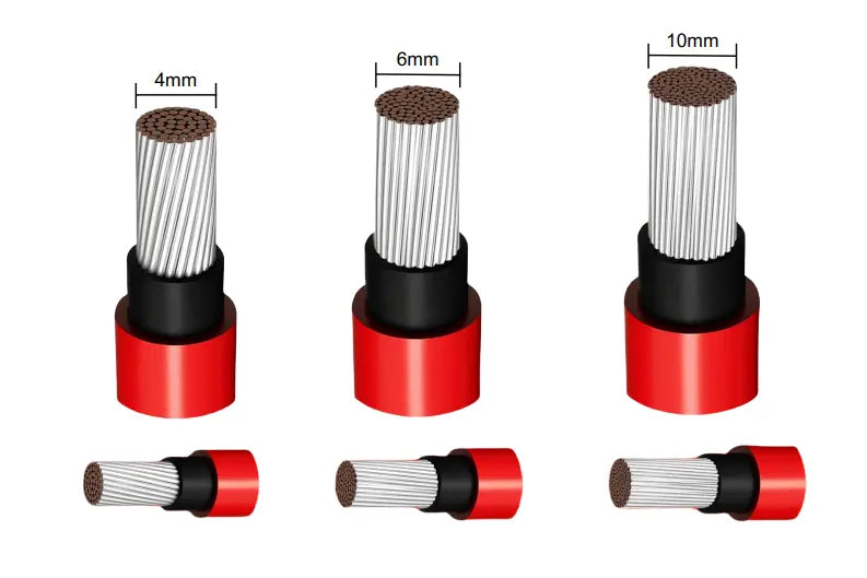 12β―AWG Solar Installation Wire Run-Length and Power-Loss Cheat Sheet