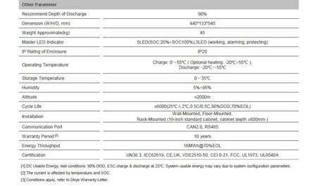 Deye 48V Modular Battery Energy Storage System | UL1973 UL9540A | 10-Year Warranty Deye