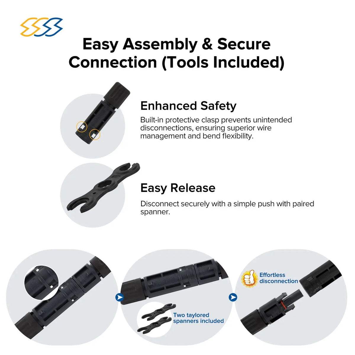 1500V PV Connector UL & TUV for 10-14 AWG Wires SSS