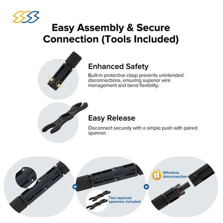 1500V PV Connector UL & TUV for 10-14 AWG Wires SSS