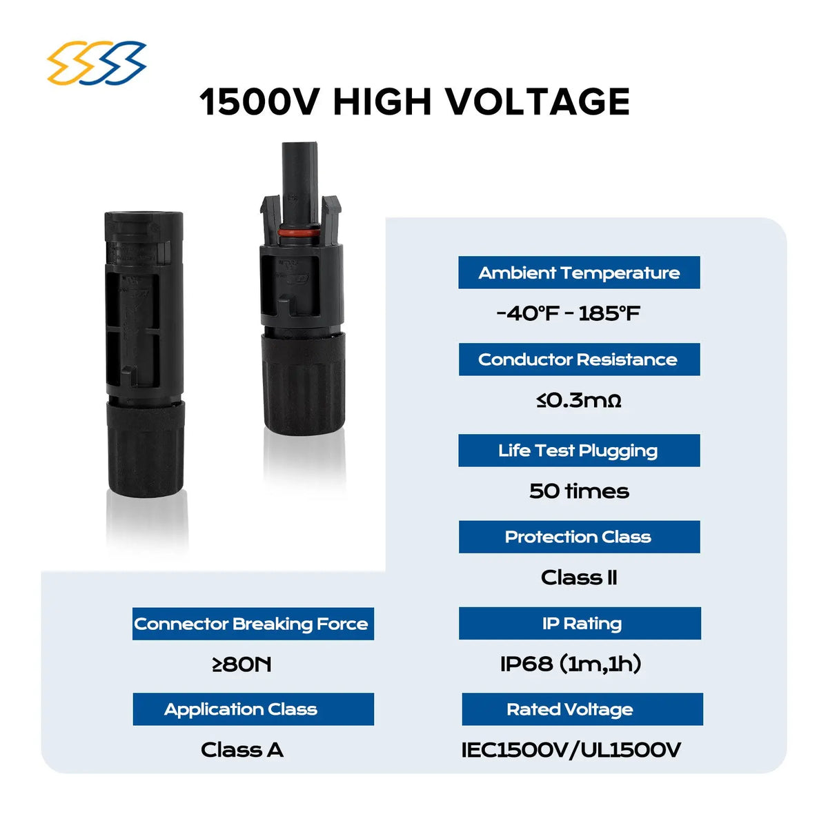 1500V PV Connector UL & TUV for 10-14 AWG Wires SSS