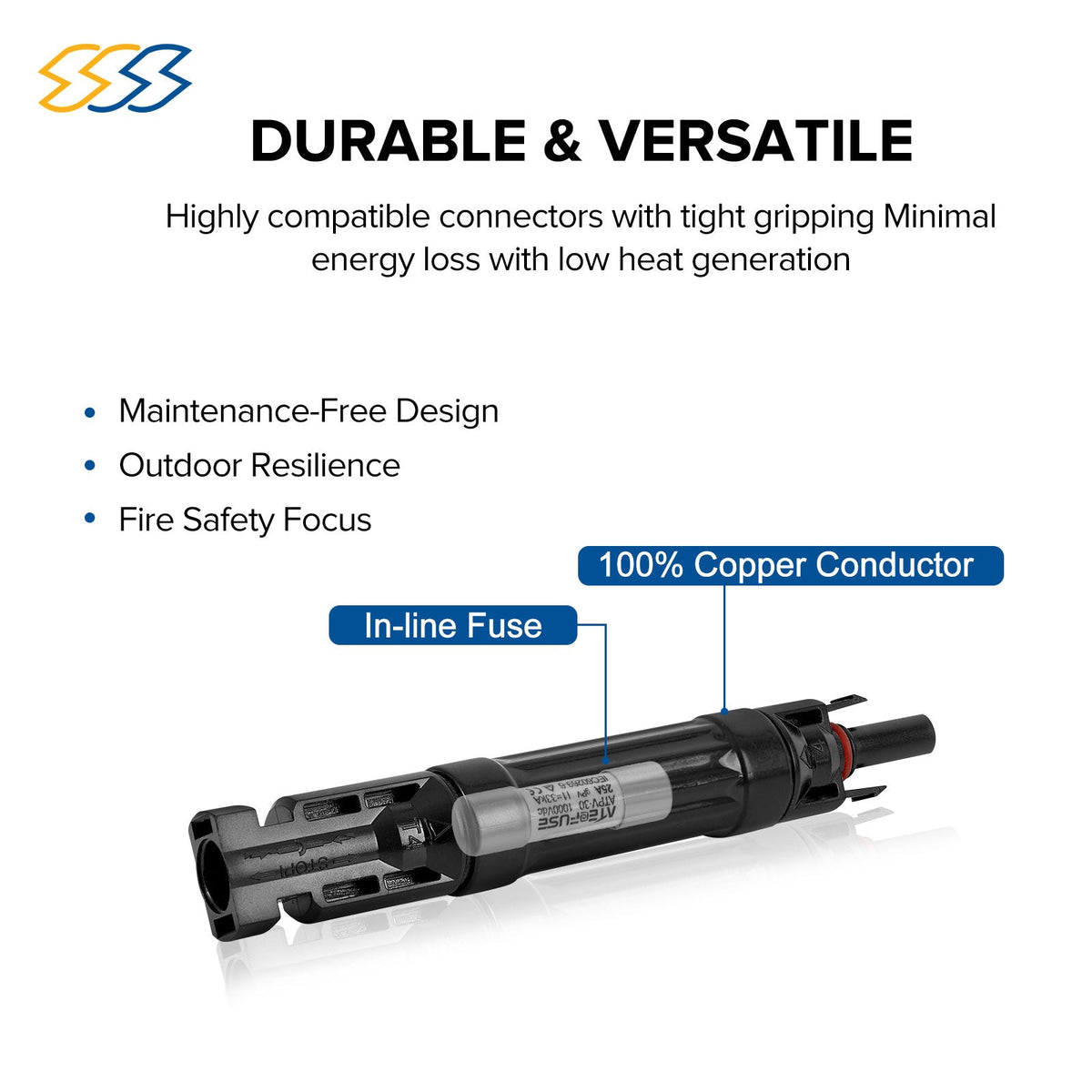 1000V PV In-Line Fuse - Waterproof Solar Fuse - Solar Super Sonic