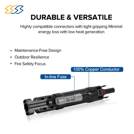 1000V PV In-Line Fuse - Waterproof Solar Fuse - Solar Super Sonic