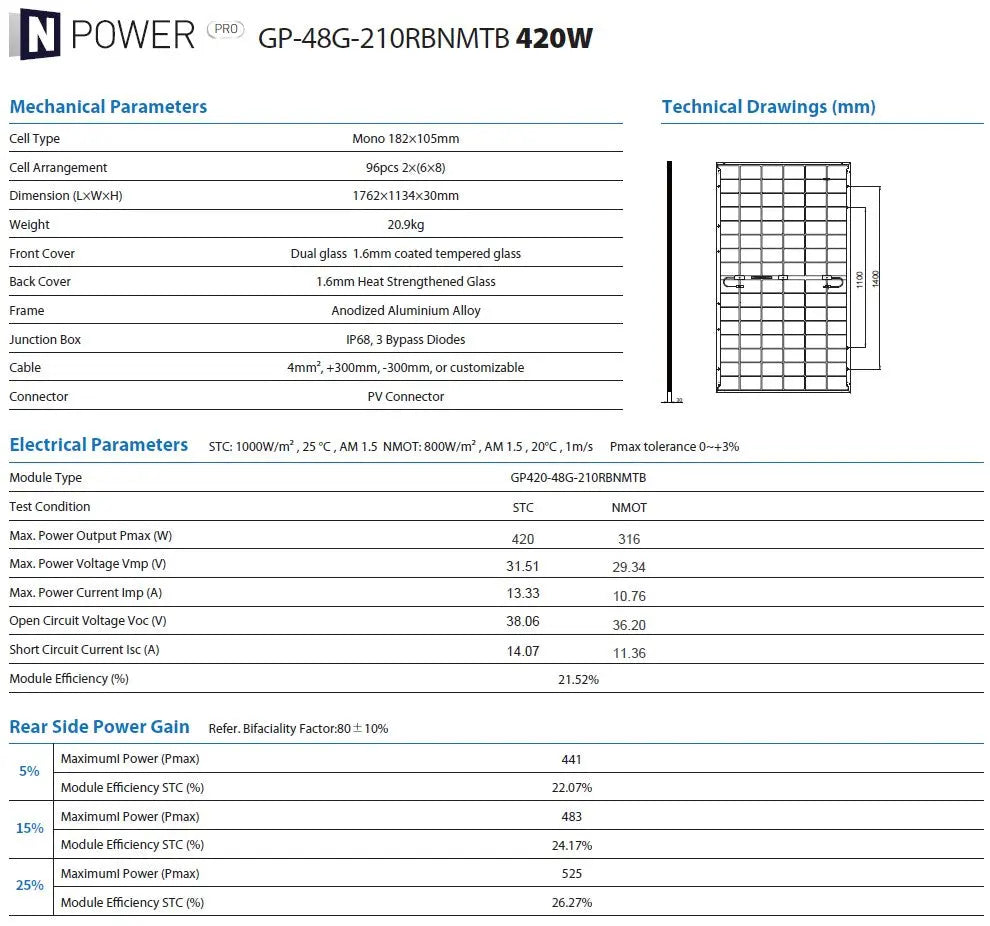 420W Bifacial Solar Panel with 30-Year Power Output Warranty Global Power