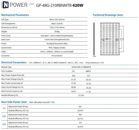 420W Bifacial Solar Panel with 30-Year Power Output Warranty Global Power