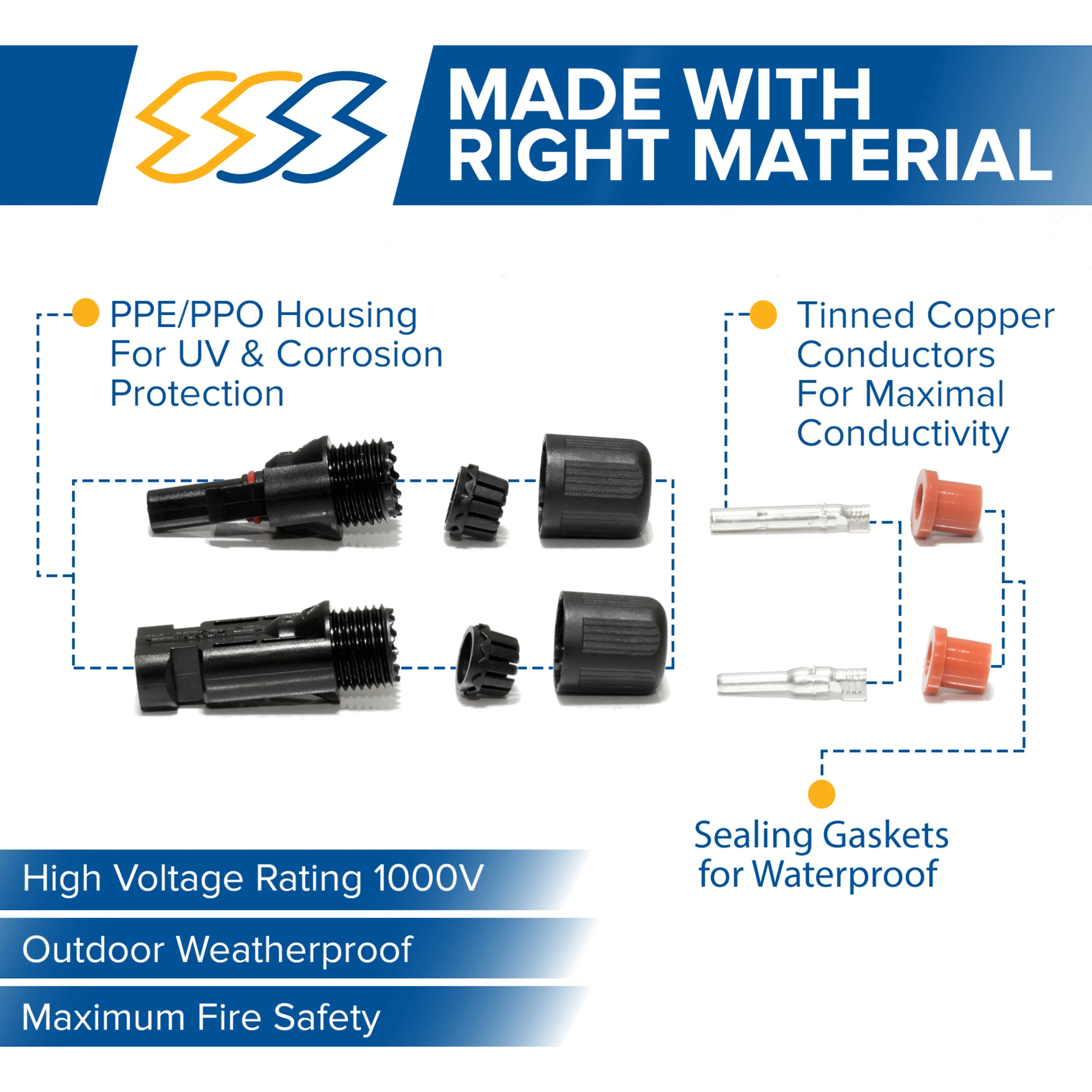 1500V 10AWG PV Wire & Connectors Bundles SSS