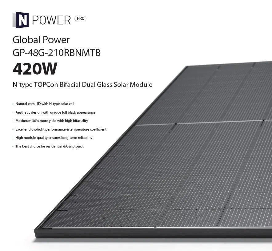 420W Bifacial Solar Panel with 30-Year Power Output Warranty Global Power