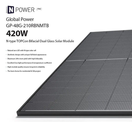 420W Bifacial Solar Panel with 30-Year Power Output Warranty Global Power